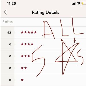 💥Posh Ambassador with scruples and it shows💥